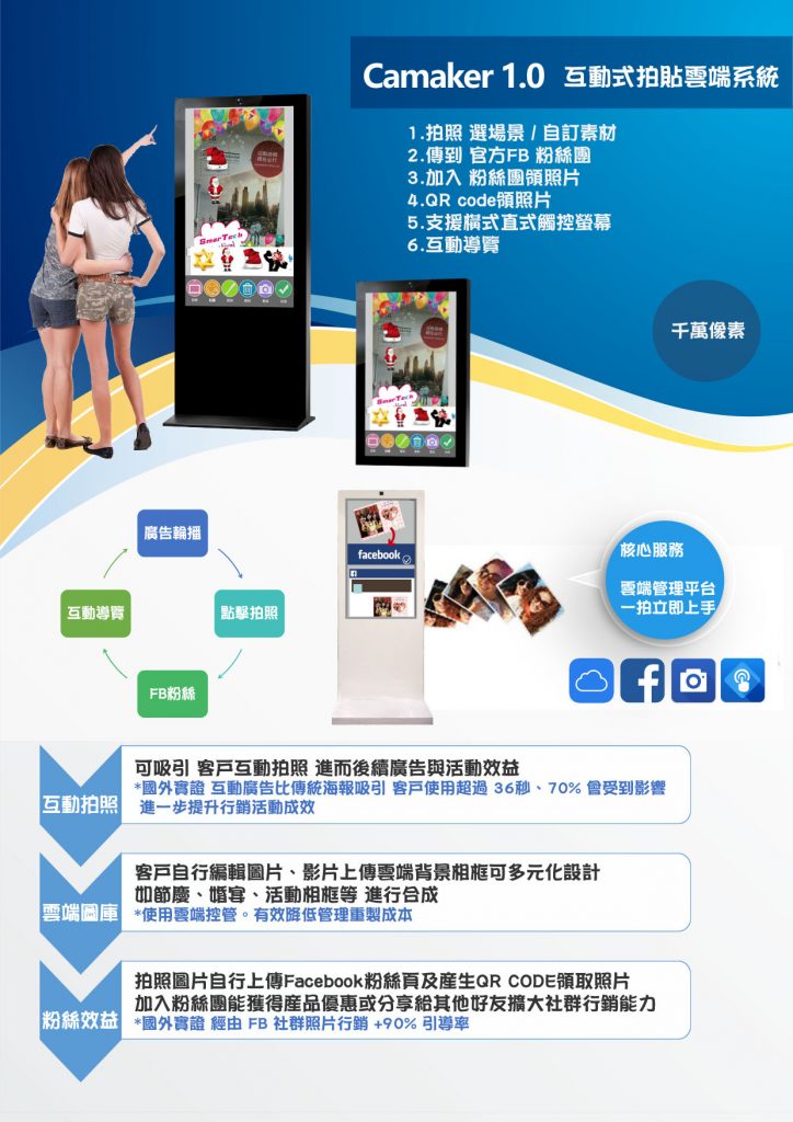 互動拍貼