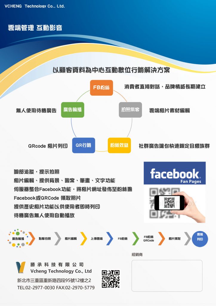 互動拍貼