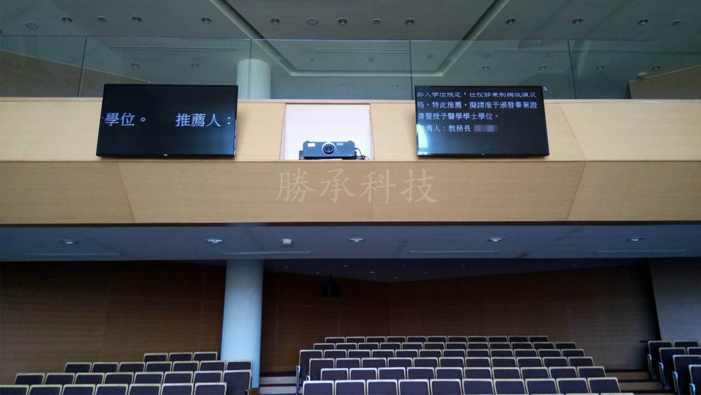 知名醫學院
